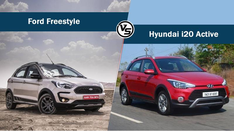 Ford Freestyle Vs Hyundai I Active Specs Compared Cartrade