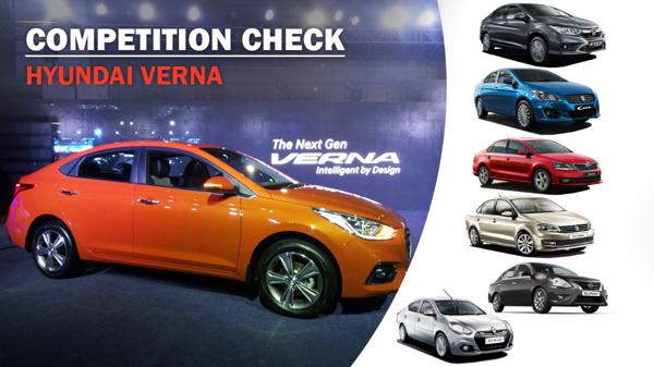 Competition Check Hyundai Verna