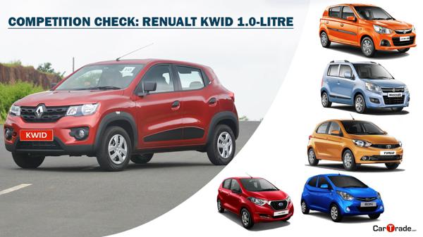 Renault Kwid Competition Check
