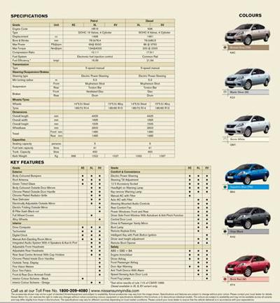 Nissan Specifications