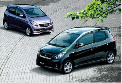Small Cars in India