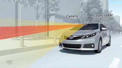 Toyota plans to equip all their cars with automatic braking by 2017