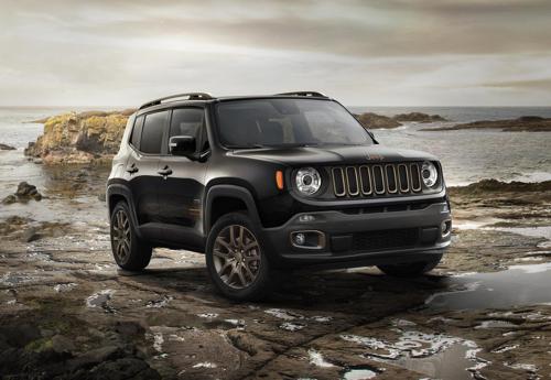 Jeep Renegade may be launched in India next year