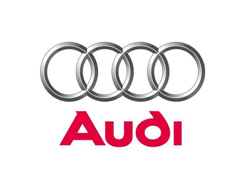 Audi and Porsche record impressive sales in global market