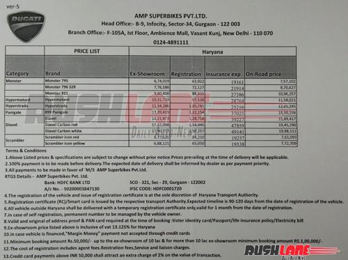 Ducati India bikes price list; Booking open for select models