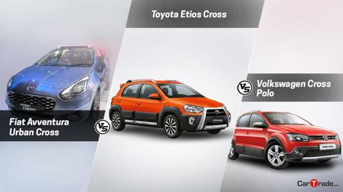 Fiat Avventura Urban Cross Vs Volkswagen Cross Polo Vs Toyota Etios Cross