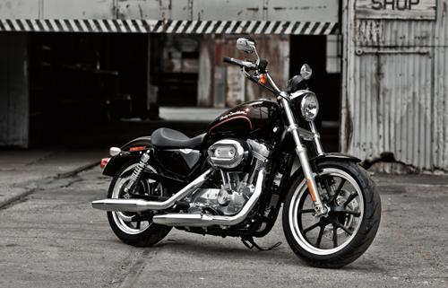 Harley Davidson silently withdraws FatBoy Special and SuperLow from the Indian market