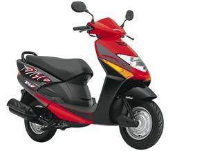 Honda India planning to introduce new two-wheelers every year