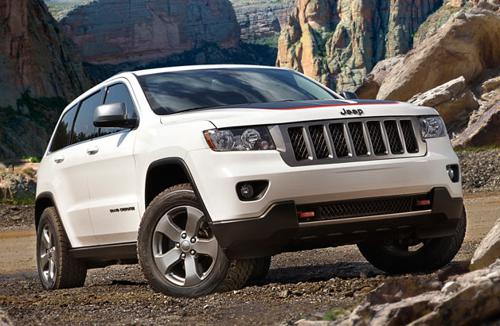 Jeep officially announces Wrangler and Grand Cherokee debut at 2016 Auto Expo