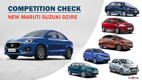 Competition Check Maruti Suzuki Dzire
