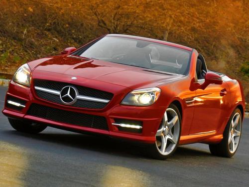 Top 10 Convertible Cars, | CarTrade Blog