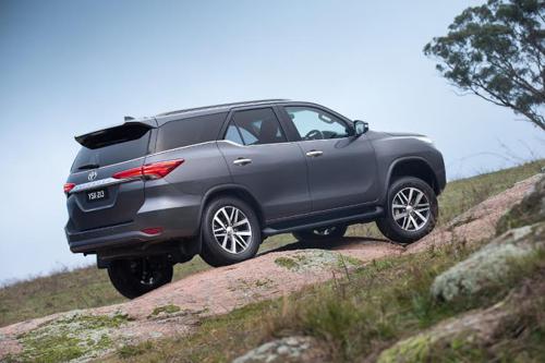New Toyota Fortuner Rear
