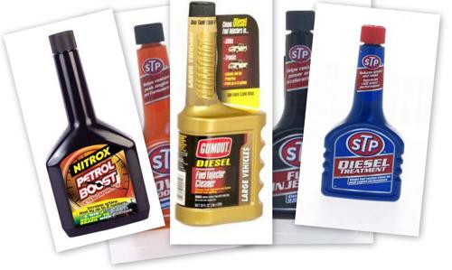 All You Need To Know About Car Oil Additives | CarTrade Blog