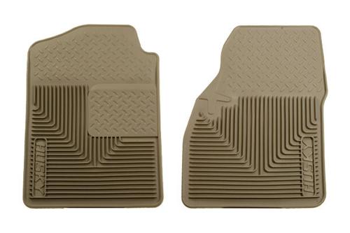 How To Choose The Right Car Floor Mats Cartrade Blog