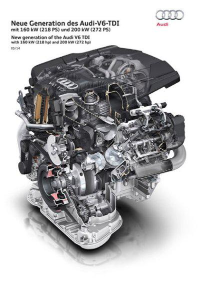 Audi unveils new 3.0 litre TDI motor and seven-speed dual clutch S tronic transm