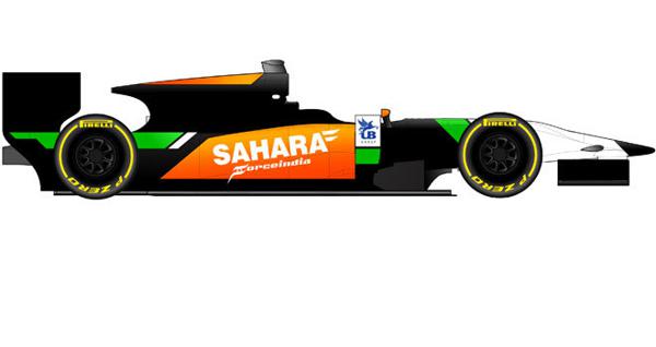 Force India confirms new car plans