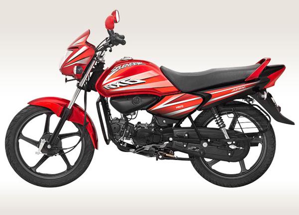 Hero MotoCorp - A name synonymous with mileage efficient bikes in India