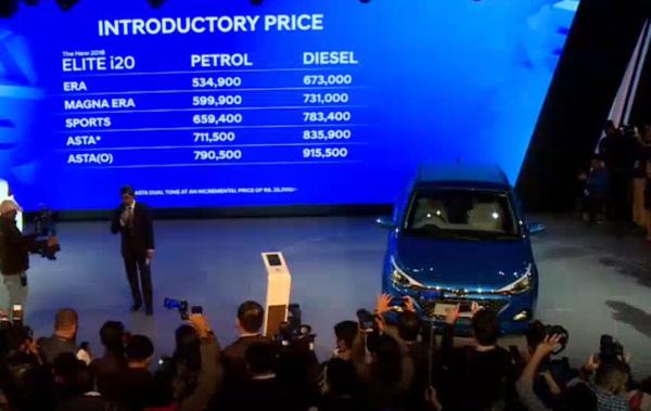2018 Hyundai Elite i20 launched in India