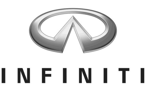 All Infiniti car names to start with Q from 2014