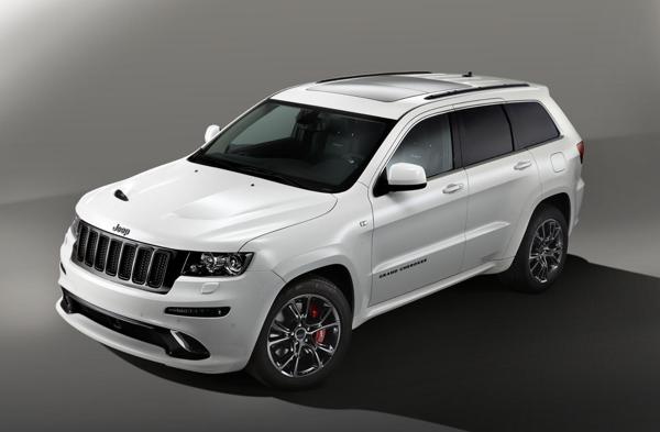 Jeep set to launch its world famous SUVs  in India soon