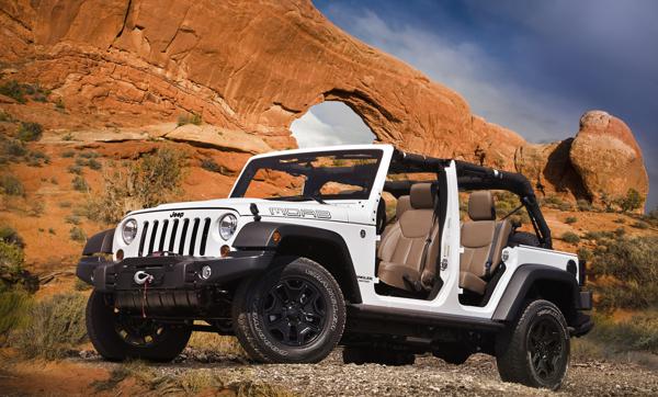 Jeep set to launch its world famous SUVs in India soon