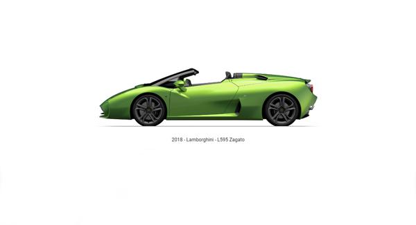Lamborghini-L595-Zagato-Roadster-teased