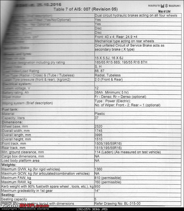 Maruti Suzuki Baleno RS spec sheet leaked
