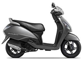 Jupiter activa hot sale