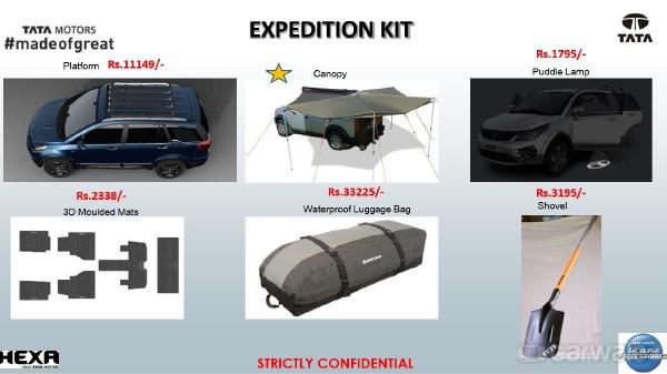 Tata Hexa styling kits and their prices revealed