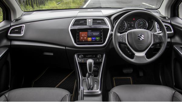 2020 Maruti Suzuki S-Cross Petrol Review