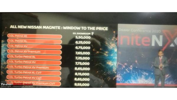 Nissan Magnite price leaked